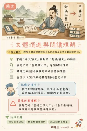 AI 記憶小卡