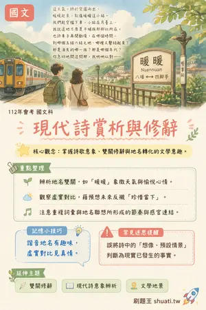 AI 記憶小卡