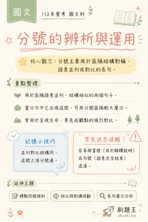 AI 記憶小卡