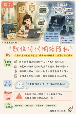 AI 記憶小卡
