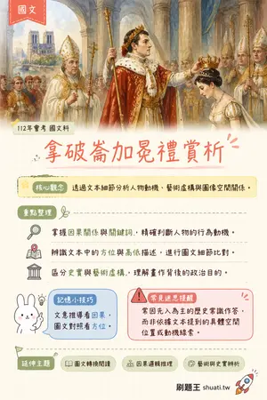 AI 記憶小卡