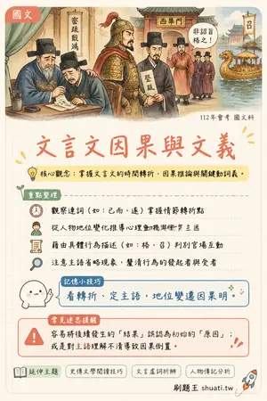 AI 記憶小卡