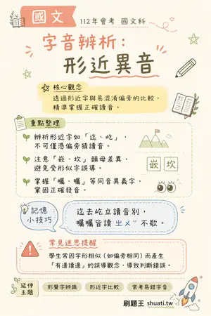 AI 記憶小卡