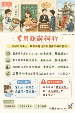 AI 記憶小卡