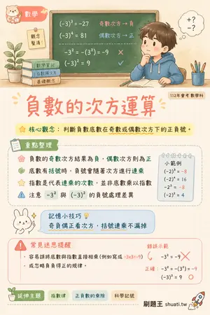 AI 記憶小卡