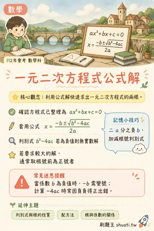 AI 記憶小卡