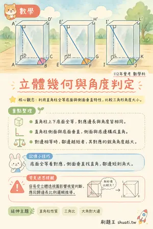 AI 記憶小卡