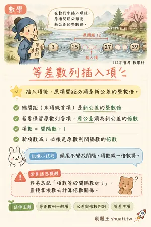 AI 記憶小卡