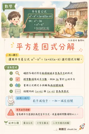 AI 記憶小卡