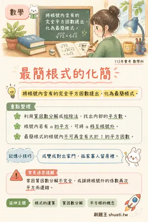 AI 記憶小卡
