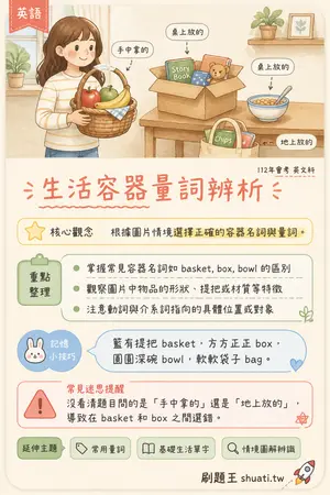 AI 記憶小卡
