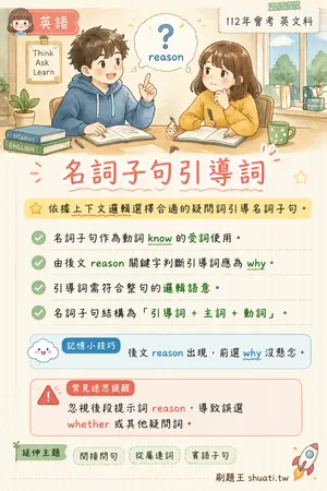 AI 記憶小卡