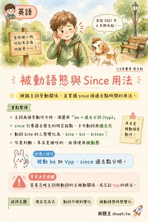 AI 記憶小卡