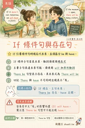 AI 記憶小卡