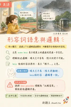 AI 記憶小卡
