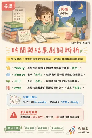 AI 記憶小卡