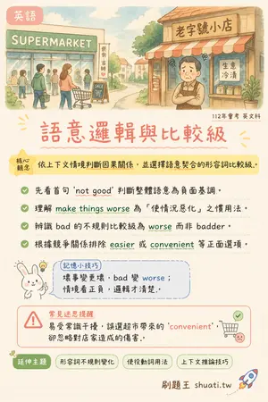 AI 記憶小卡
