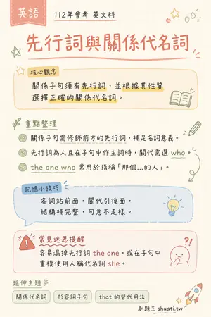 AI 記憶小卡
