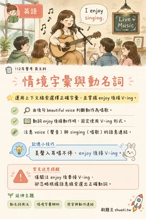 AI 記憶小卡
