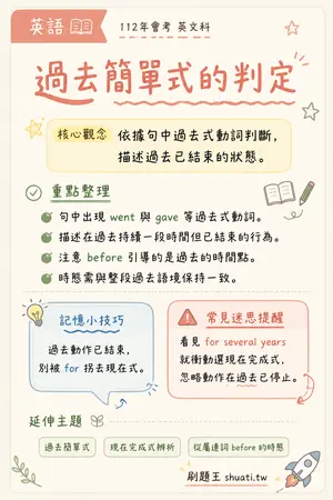 AI 記憶小卡