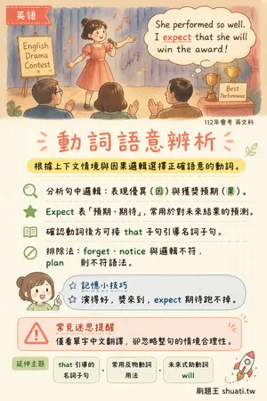 AI 記憶小卡