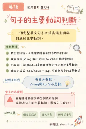 AI 記憶小卡