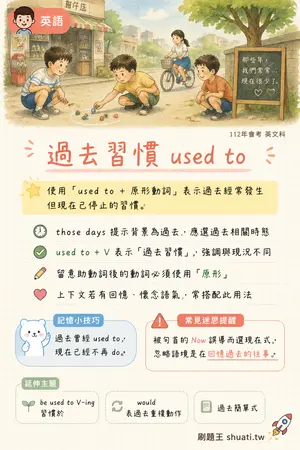 AI 記憶小卡
