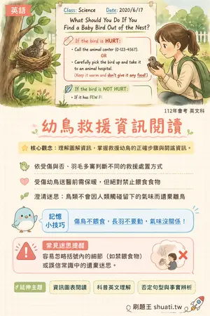 AI 記憶小卡