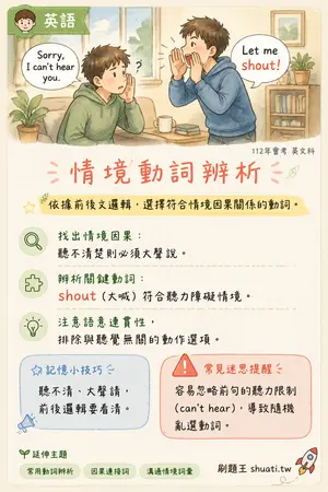 AI 記憶小卡