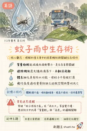 AI 記憶小卡