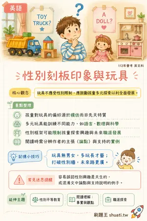 AI 記憶小卡