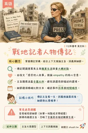 AI 記憶小卡