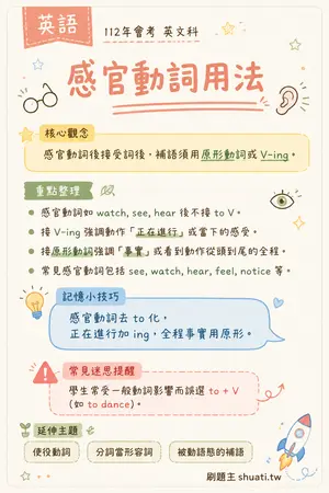 AI 記憶小卡