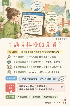 AI 記憶小卡
