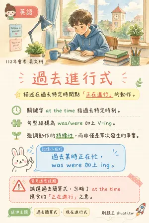 AI 記憶小卡