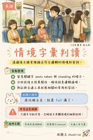 AI 記憶小卡