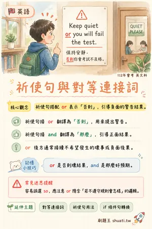 AI 記憶小卡
