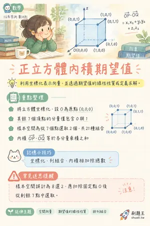 AI 記憶小卡