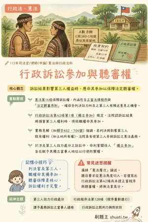 AI 記憶小卡