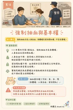 AI 記憶小卡