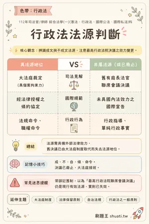 AI 記憶小卡