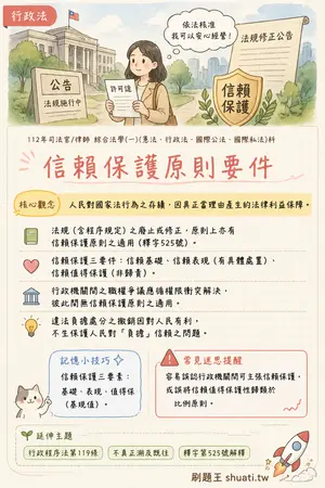 AI 記憶小卡