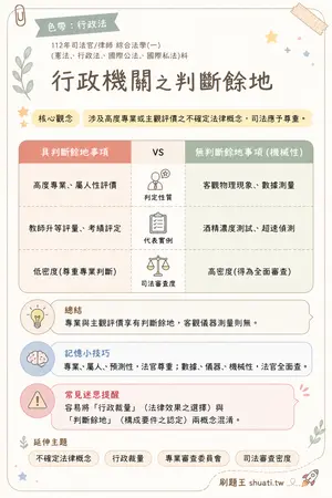 AI 記憶小卡