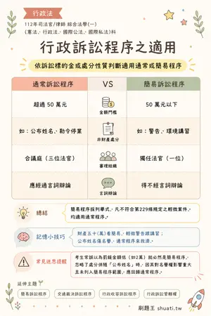 AI 記憶小卡