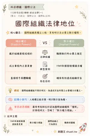 AI 記憶小卡