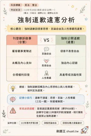 AI 記憶小卡