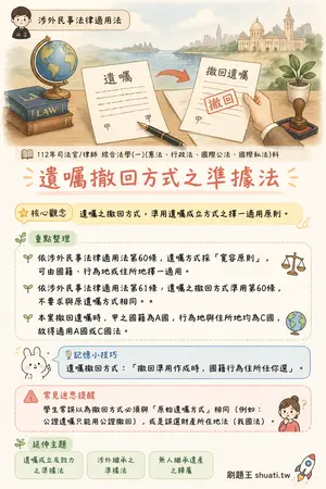 AI 記憶小卡