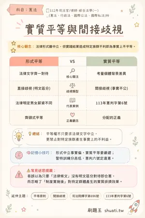 AI 記憶小卡
