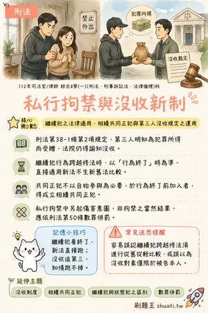 AI 記憶小卡