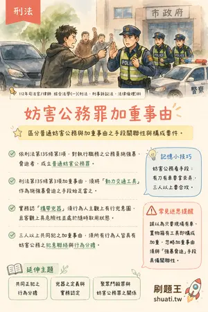 AI 記憶小卡